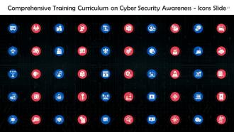 Business Impact of Cyber Attacks Training Ppt Idea Engaging