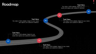 Business Impact of Cyber Attacks Training Ppt Editable Engaging