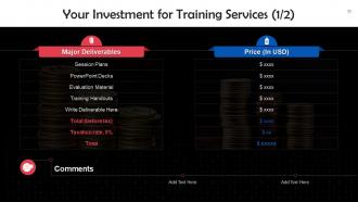 Business Impact of Cyber Attacks Training Ppt Images Adaptable