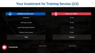 Business Impact of Cyber Attacks Training Ppt Best Adaptable