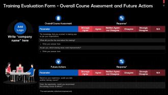 Business Impact of Cyber Attacks Training Ppt Professionally Adaptable