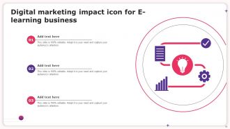 Business Impact Roadmap Plan Powerpoint Ppt Template Bundles