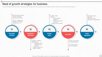 Business Improvement Strategies For Growth And Success Powerpoint Presentation Slides Strategy CD V Customizable Informative