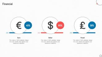 Business Improvement Strategies For Growth And Success Powerpoint Presentation Slides Strategy CD V Unique Multipurpose