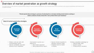 Business Improvement Strategies For Growth And Success Powerpoint Presentation Slides Strategy CD V Visual Informative