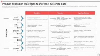 Business Improvement Strategies For Growth And Success Powerpoint Presentation Slides Strategy CD V Aesthatic Informative