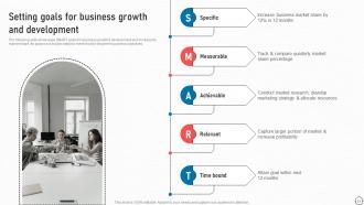 Business Improvement Strategies For Growth And Success Powerpoint Presentation Slides Strategy CD V Designed Analytical