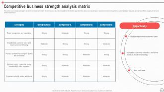 Business Improvement Strategies For Growth And Success Powerpoint Presentation Slides Strategy CD V Impressive Analytical