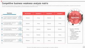 Business Improvement Strategies For Growth And Success Powerpoint Presentation Slides Strategy CD V Interactive Analytical