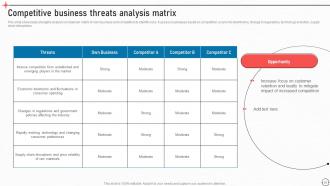 Business Improvement Strategies For Growth And Success Powerpoint Presentation Slides Strategy CD V Appealing Analytical