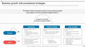 Business Improvement Strategies For Growth And Success Powerpoint Presentation Slides Strategy CD V Template Professionally