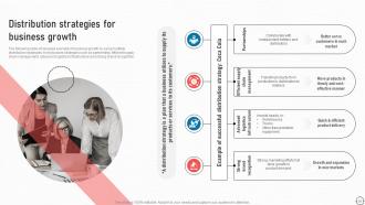 Business Improvement Strategies For Growth And Success Powerpoint Presentation Slides Strategy CD V Content Ready Professionally