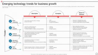 Business Improvement Strategies For Growth And Success Powerpoint Presentation Slides Strategy CD V Visual Professionally