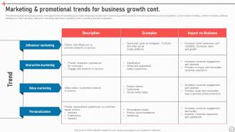 Business Improvement Strategies For Growth And Success Powerpoint Presentation Slides Strategy CD V Informative Professionally