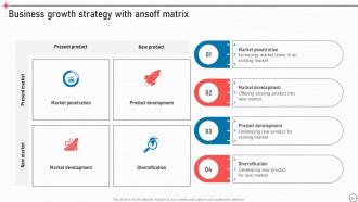 Business Improvement Strategies For Growth And Success Powerpoint Presentation Slides Strategy CD V Attractive Professionally