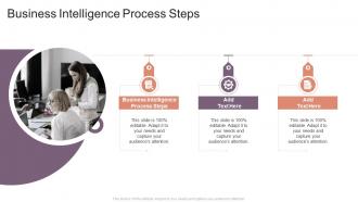 Business Intelligence Process Steps In Powerpoint And Google Slides Cpb