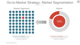 Business Investment Proposal Powerpoint Presentation Slides