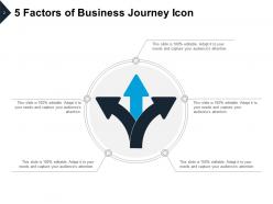 Business Journey Customer To Product Factors Of Business Goals Plan Roadmap