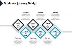 Business Journey Customer To Product Factors Of Business Goals Plan Roadmap