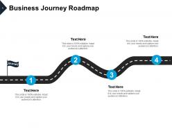 Business Journey Customer To Product Factors Of Business Goals Plan Roadmap