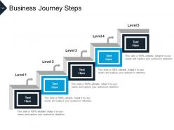 Business Journey Customer To Product Factors Of Business Goals Plan Roadmap