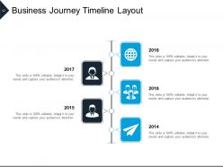 Business Journey Customer To Product Factors Of Business Goals Plan Roadmap