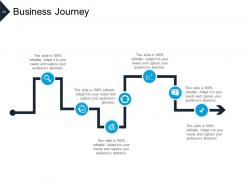 Business Journey Customer To Product Factors Of Business Goals Plan Roadmap