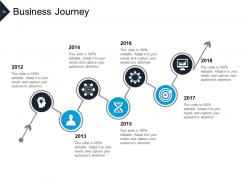 Business Journey Customer To Product Factors Of Business Goals Plan Roadmap