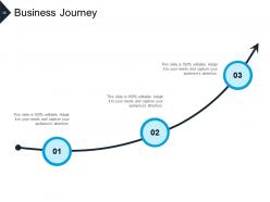 Business Journey Customer To Product Factors Of Business Goals Plan Roadmap