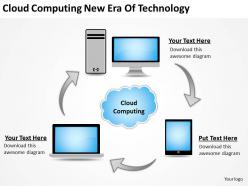 Business management consulting era of technology powerpoint templates ppt backgrounds for slides 0618