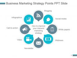 Business marketing strategy points ppt slide