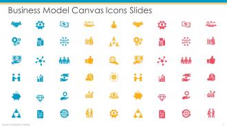 Business model canvas powerpoint presentation slides