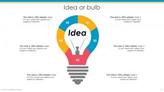 Business model canvas powerpoint presentation slides