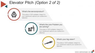 Business Model Generation Value Proposition Powerpoint Presentation Slides