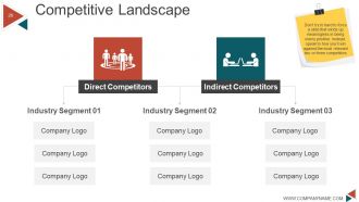 Business Model Generation Value Proposition Powerpoint Presentation Slides