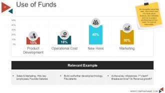 Business Model Generation Value Proposition Powerpoint Presentation Slides