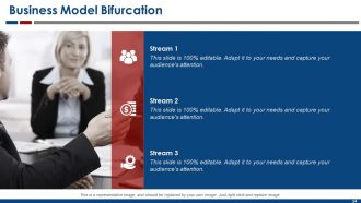 Business Model Powerpoint Presentation Slides