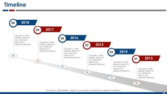 Business Model Powerpoint Presentation Slides