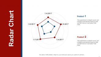 Business Model Powerpoint Presentation Slides