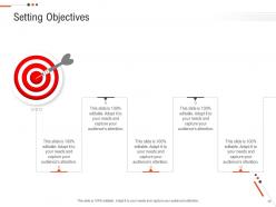 Business objectives and future position statements ppt presentation slides complete deck