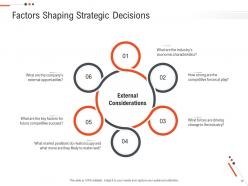 Business objectives and future position statements ppt presentation slides complete deck