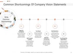 Business objectives and future position statements ppt presentation slides complete deck