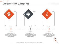 Business objectives and future position statements ppt presentation slides complete deck