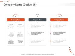 Business objectives and future position statements ppt presentation slides complete deck