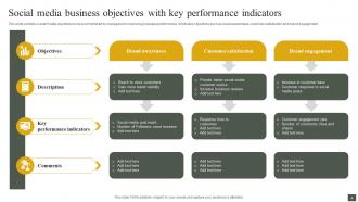 Business Objectives Powerpoint Ppt Template Bundles Appealing Analytical