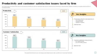 Business Operational Efficiency Approach Powerpoint Presentation Slides Strategy CD V Good Ideas