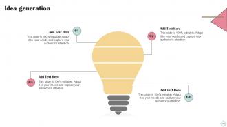 Business Operational Efficiency Approach Powerpoint Presentation Slides Strategy CD V Good Best