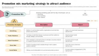 Business Operational Efficiency Approach Powerpoint Presentation Slides Strategy CD V Impressive Ideas