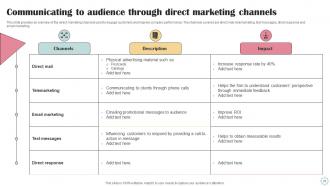 Business Operational Efficiency Approach Powerpoint Presentation Slides Strategy CD V Engaging Ideas