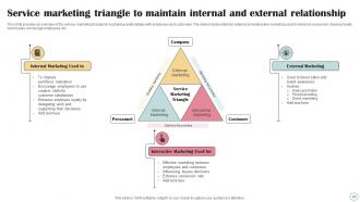 Business Operational Efficiency Approach Powerpoint Presentation Slides Strategy CD V Impactful Image